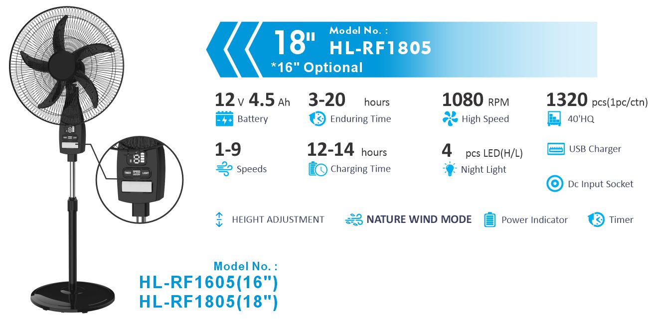 HL-RF1605 1805描述.jpg